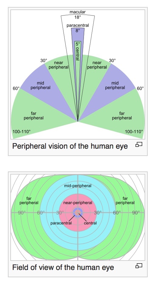 through the square window” | Mostly drawing